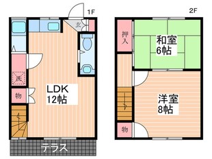 中越ハイツB棟の物件間取画像